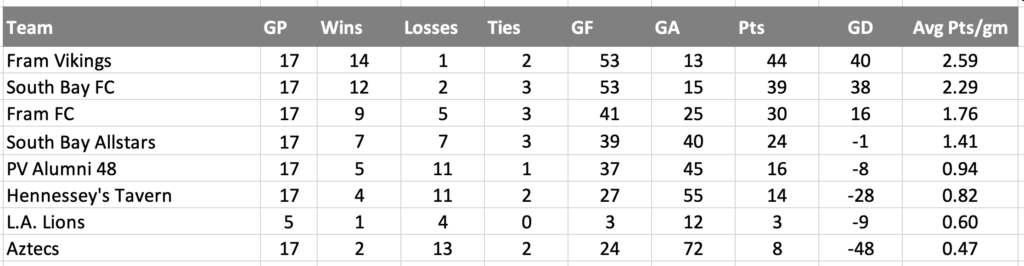Screenshot 2026-03-09 at 4.05.08 PM